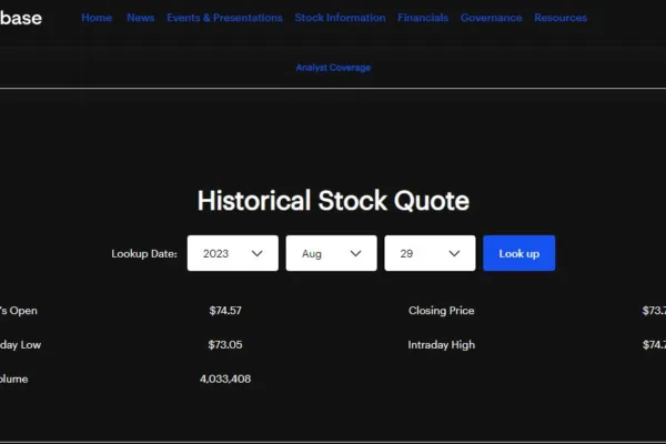 கிரேஸ்கேலுக்கு சாதகமான கூட்டாட்சி தீர்ப்பிற்குப் பிறகு Coinbase பங்கு உயர்கிறது