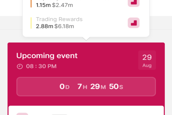 சமூக கருவூலத்திற்காக $14M மதிப்புள்ள 6.52M டோக்கன்களைத் திறக்க DYdX, வெகுமதிகள்