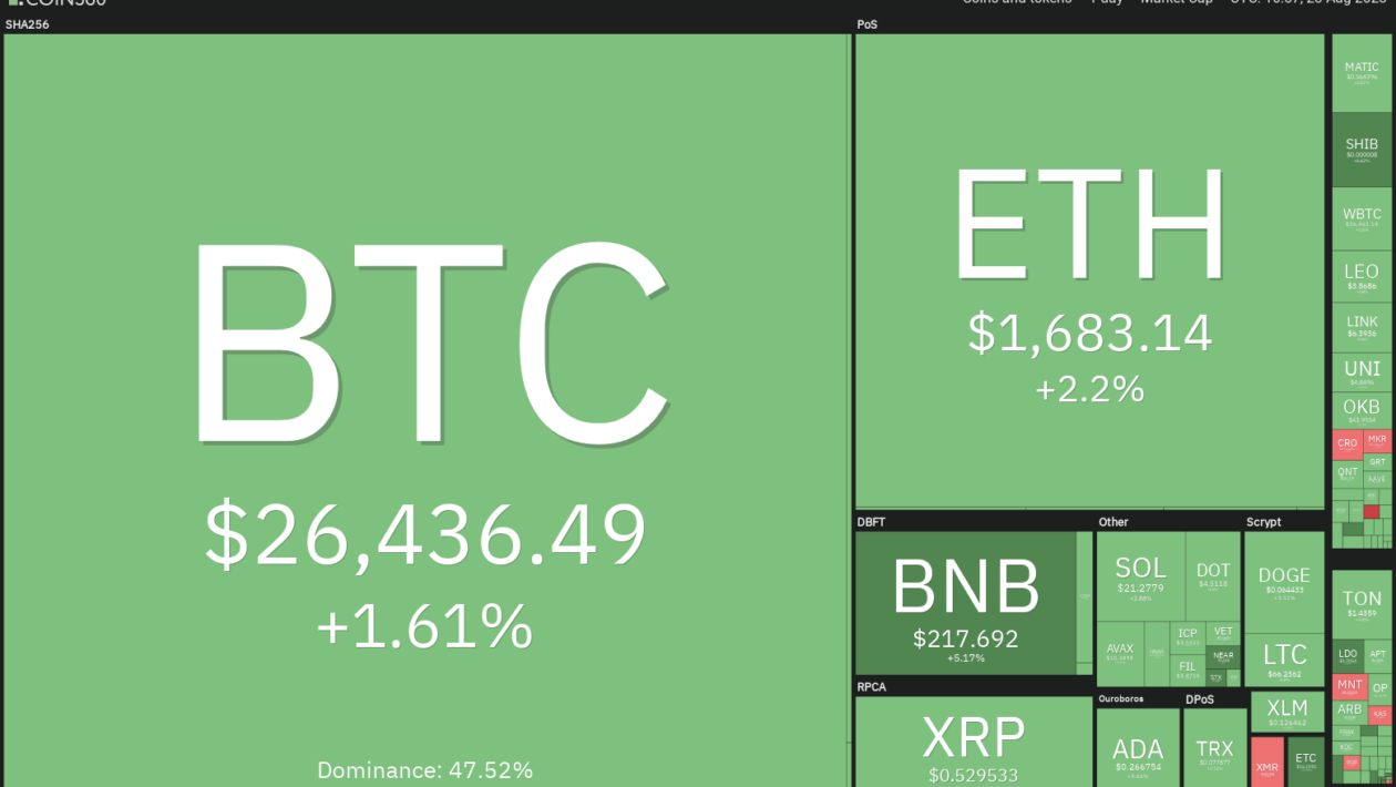 விலை பகுப்பாய்வு 8/23: BTC, ETH, BNB, XRP, ADA, SOL, DOGE, DOT, MATIC, SHIB