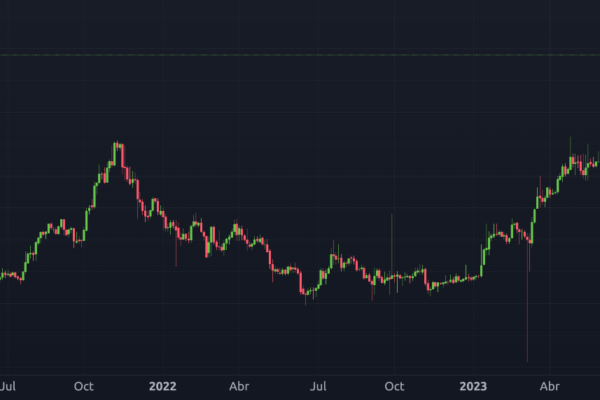 அர்ஜென்டினாவில் 2021 இல் இல்லாத அளவுக்கு பிட்காயின் வெடிப்புகளை கடந்தது, ஆனால் அதிக பணவீக்கம் ஆதாயங்களை விட அதிகமாக உள்ளது
