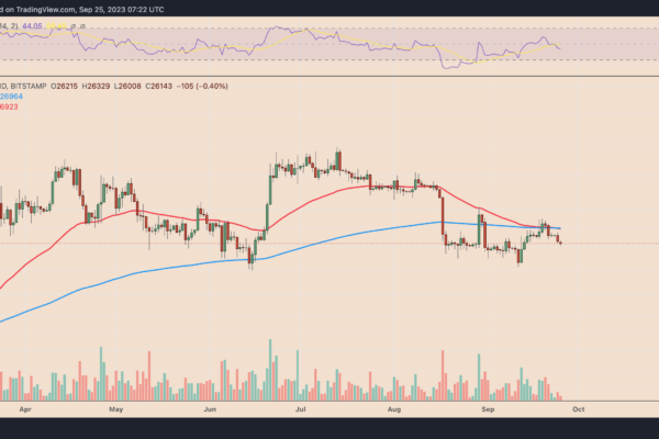 இன்று பிட்காயின் மதிப்பு எவ்வளவு?