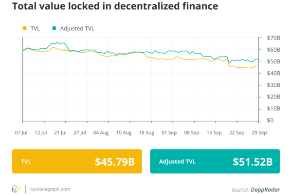 செயின்லிங்க் மல்டிசிக் விதிகளை அமைதியாக மாற்றுகிறது, மிக்சின் $20M பவுண்டி வழங்குகிறது: நிதி மறுவரையறை செய்யப்பட்டது