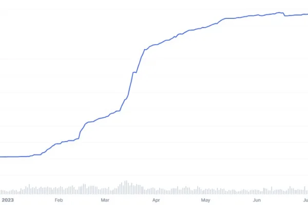 டெதர் $1B USDTஐ ட்ரான் நெட்வொர்க்கை 'ரிப்லெனிஷ்' செய்ய அங்கீகரிக்கிறது