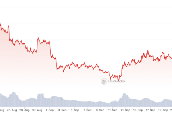 தனியார் விற்பனை மூலம் 7 ​​வாங்குபவர்களுக்கு OP டோக்கன்களில் $160M விற்க நம்பிக்கை உள்ளது