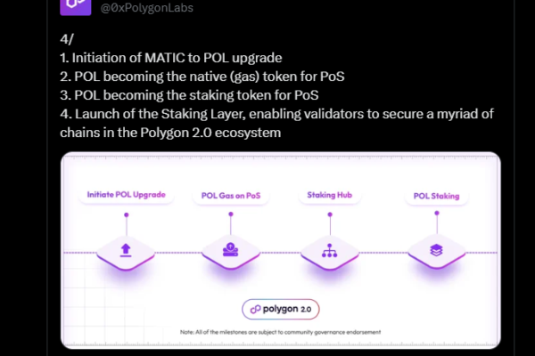 பலகோணம் 2.0 — MATIC மாற்றம் POL க்கு பூர்வாங்க முன்னேற்ற முன்மொழிவுகளில் கோடிட்டுக் காட்டப்பட்டுள்ளது