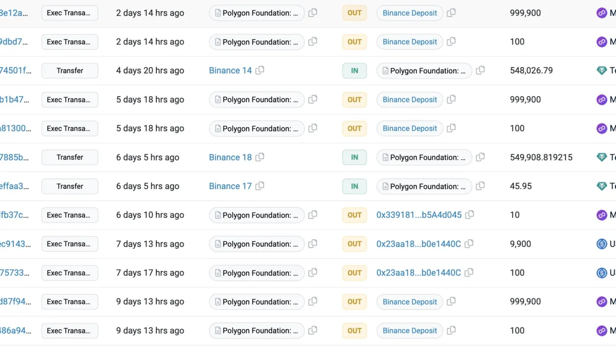 பலகோண அறக்கட்டளை Binance மீது MATIC டம்ப் மறுக்கிறது, பணப்பைகள் தவறாக லேபிளிடப்பட்டதாகக் கூறுகிறது