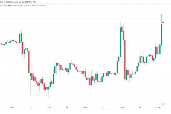 பிட்காயின் அடுத்த $27K?  ஒரு வார BTC விலை உயர்வானது, Fed's Powellக்கு முந்தியது