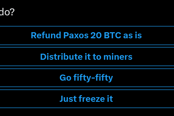 பிட்காயின் மைனர் 20 BTC வெகுமதியை பாக்ஸோஸுக்குத் திருப்பித் தருகிறார்