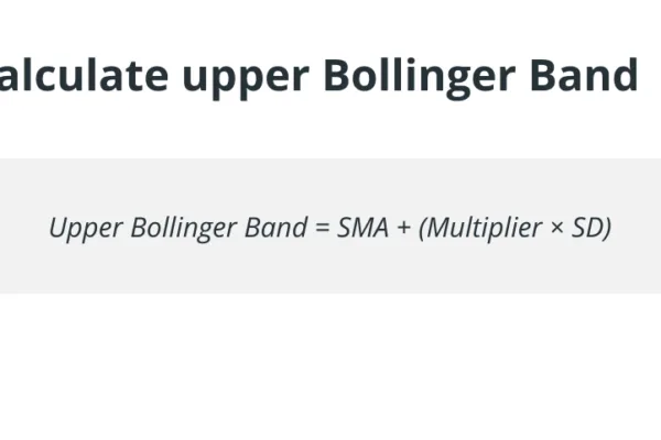 பொலிங்கர் பட்டைகள் என்றால் என்ன, அவற்றை கிரிப்டோ வர்த்தகத்தில் எவ்வாறு பயன்படுத்துவது?