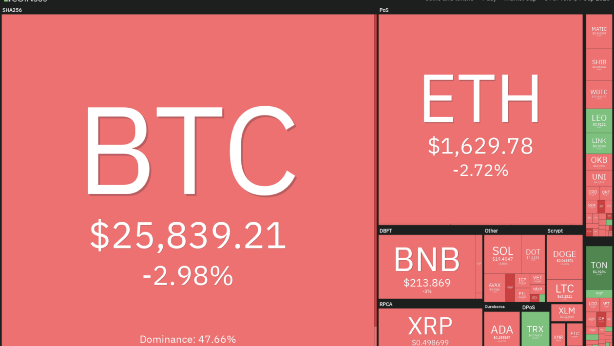 விலை பகுப்பாய்வு 9/1: BTC, ETH, BNB, XRP, ADA, DOGE, SOL, TON, DOT, MATIC