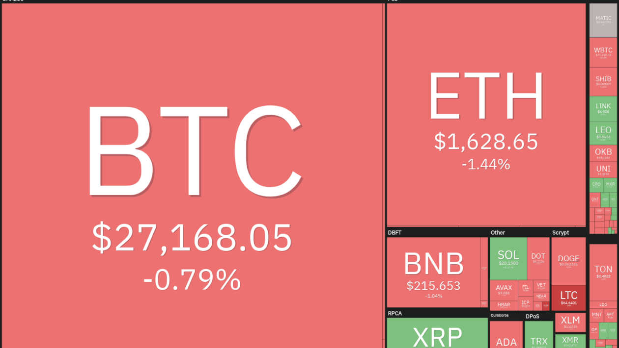 விலை பகுப்பாய்வு 9/20: BTC, ETH, BNB, XRP, ADA, DOGE, SOL, TON, DOT, MATIC