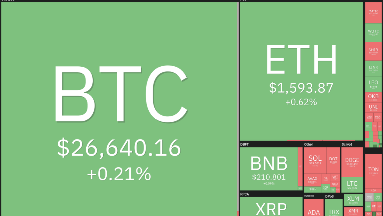 விலை பகுப்பாய்வு 9/22: BTC, ETH, BNB, XRP, ADA, DOGE, SOL, TON, DOT, MATIC