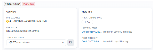 BNB வாலட்களை முடக்குவதற்கு Binance இன் முடிவெடுக்காதது இந்த $11M கம்பள இழுப்பில் சர்ச்சையை ஏற்படுத்தியது