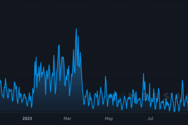 Bitcoin விலை மாதாந்திர $3B BTC விருப்பங்கள் காலாவதியாகும் முன் $26K வைத்திருக்குமா?