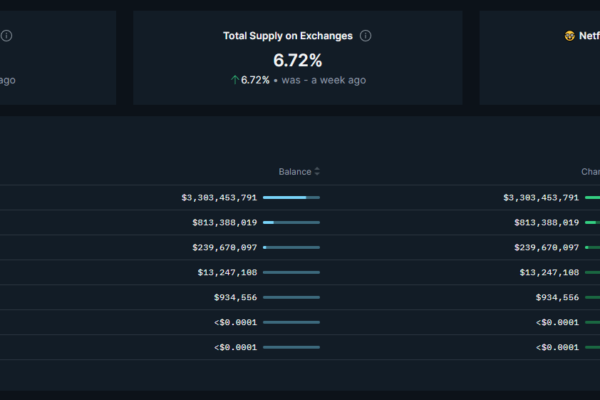 ETH டெவலப்பர் புரோகிராம்கள், ChatGPTஐப் பயன்படுத்தி AI-உருவாக்கிய memecoin AstroPepeX