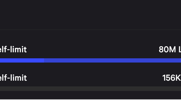 Ethereum ஸ்டேக்கிங் சேவைகள் அனைத்து வேலிடேட்டர்களின் 22% வரம்பை ஏற்கின்றன
