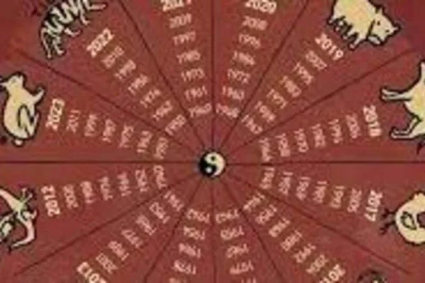 Chinese Predictions: ‘இந்த வாரம் எப்படி இருக்கும்?’ விலங்குகள் அடிப்படையில் சீன கணிப்பு!