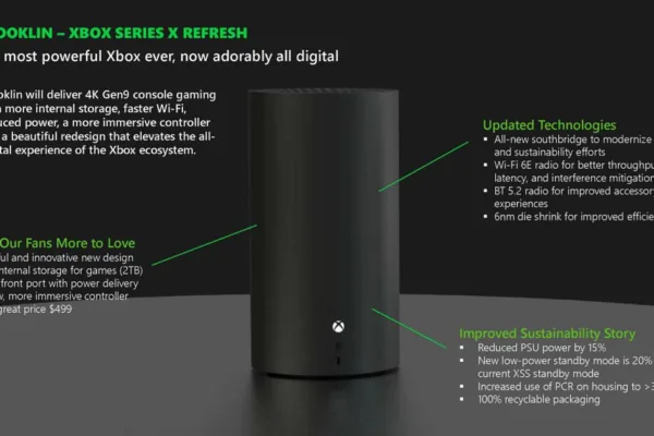 இது லிப்ட்-டு-வேக் கன்ட்ரோலருடன் மைக்ரோசாப்டின் புதிய டிஸ்க்-லெஸ் எக்ஸ்பாக்ஸ் சீரிஸ் எக்ஸ் வடிவமைப்பு ஆகும்