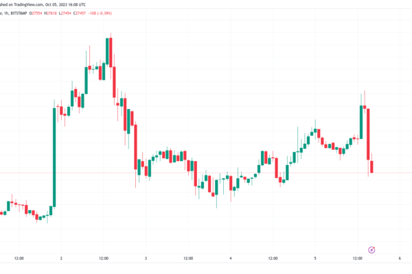 பிட்காயின் காரணமாக புதிய உள்ளூர் குறைவு?  இந்த BTC விலை நிலைகளை $28K நிராகரிப்பதைப் பாருங்கள்