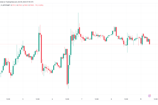 போர், CPI மற்றும் $28K BTC விலை — இந்த வாரம் Bitcoin இல் தெரிந்து கொள்ள வேண்டிய 5 விஷயங்கள்