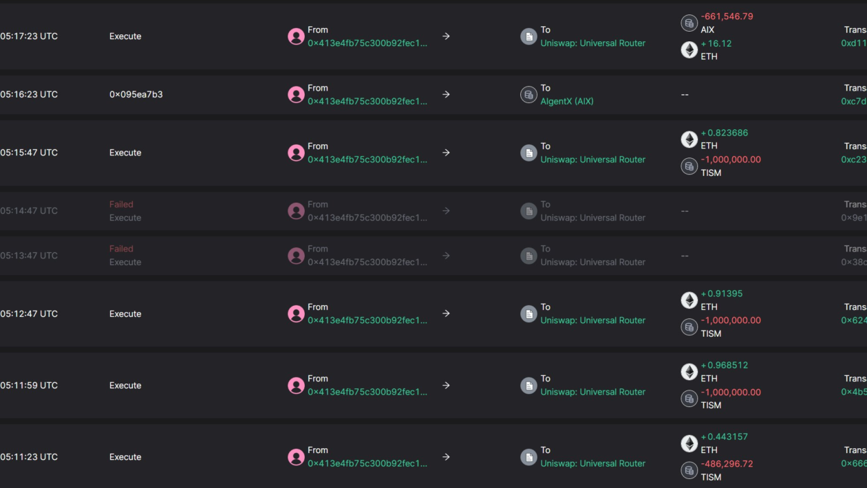 யூனிபோட் ஒப்பந்தம் $560K சுரண்டல் டோக்கன் விலையை 40%க்கும் அதிகமாகக் குறைத்தது