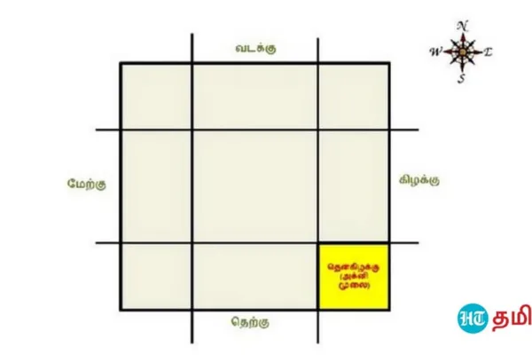Agni Moolai Vastu: தெற்கு வாசல் பார்த்த வீடு; அக்னி மூலையில் இது இருந்தால் பேராபத்து!