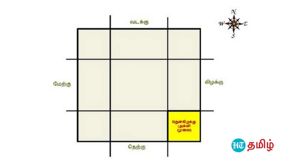 Agni Moolai Vastu: தெற்கு வாசல் பார்த்த வீடு; அக்னி மூலையில் இது இருந்தால் பேராபத்து!