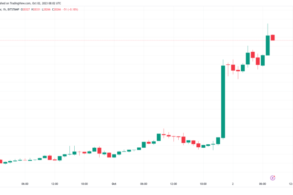 BTC விலை 'அப்டோபர்' 5% வரை உயர்ந்தது - இந்த வாரம் பிட்காயினில் தெரிந்து கொள்ள வேண்டிய 5 விஷயங்கள்