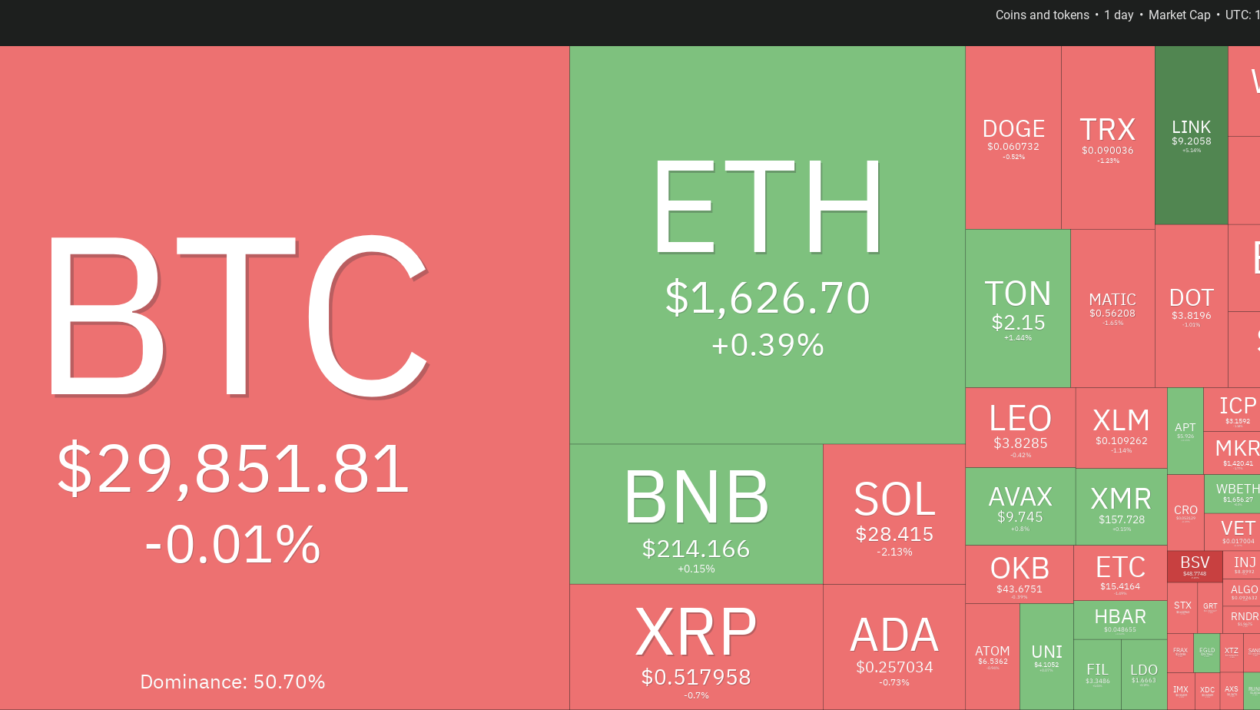 Bitcoin விலை $30K ஐ உடைத்து, SOL, LINK, AAVE மற்றும் STXக்கான பாதையை அழிக்கும்