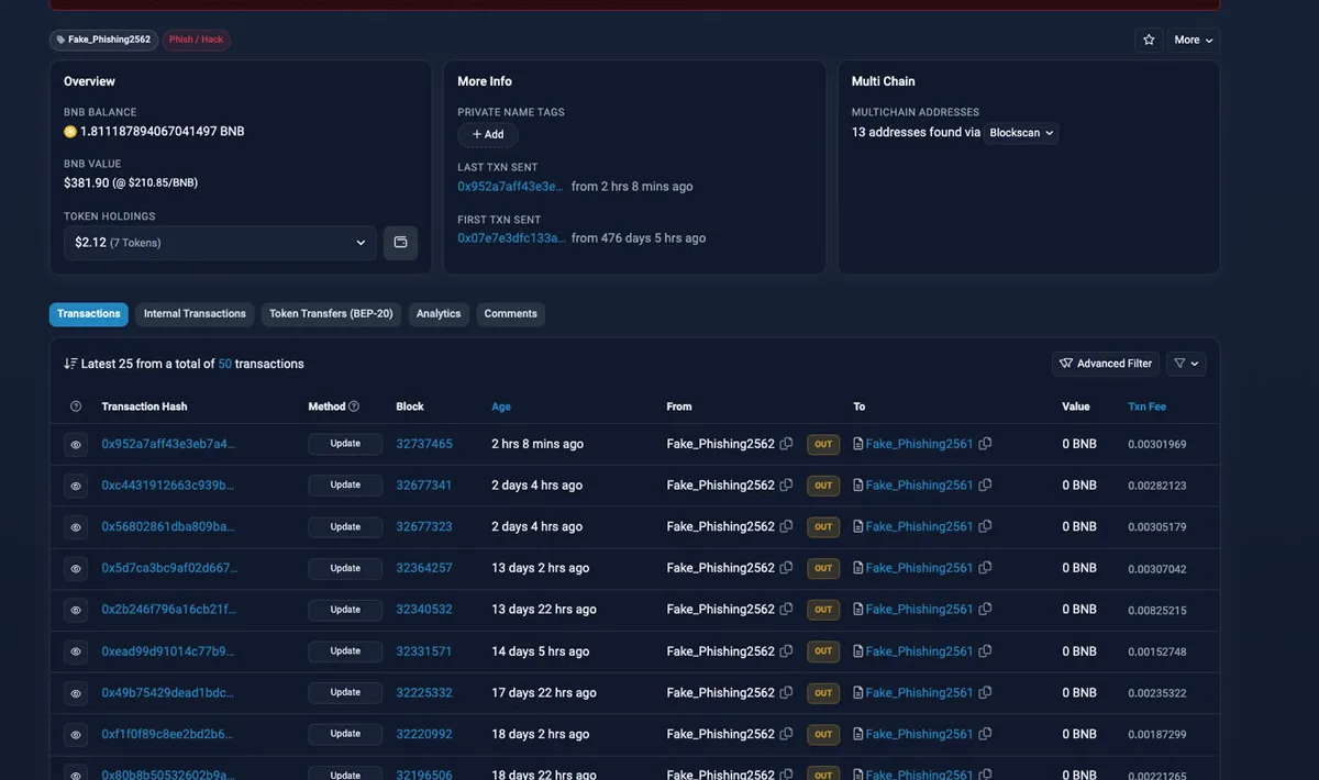EtherHiding: ஏன் ஹேக்கர்கள் Binance இன் BNB ஸ்மார்ட் செயினை விரும்புகிறார்கள்