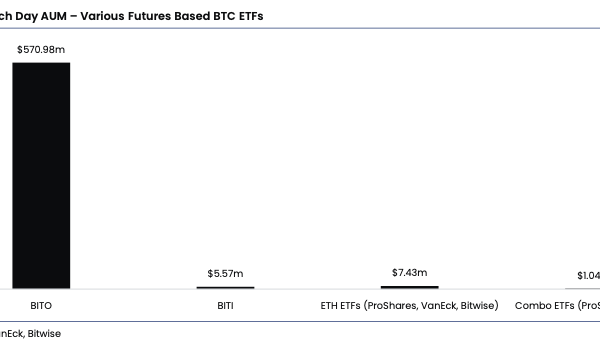 Ethereum இல் 'பிரேக்குகளை இழுத்து' மீண்டும் பிட்காயினுக்குச் சுழலும் நேரம்: K33 அறிக்கை