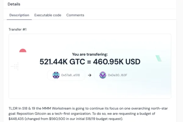 Gitcoin திருகு பரிமாற்றம், $460K மீட்டெடுக்க முடியாத முகவரிக்கு அனுப்புகிறது
