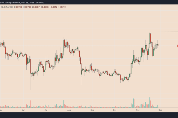 இன்று Dogecoin விலை ஏன் குறைந்துள்ளது?