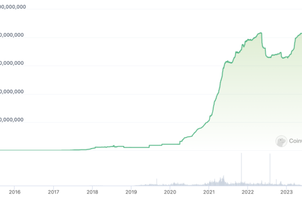 டெதர் வரவுகளை USDT வளர்ச்சி ETF உற்சாகம், வளர்ந்து வரும் சந்தைகள்