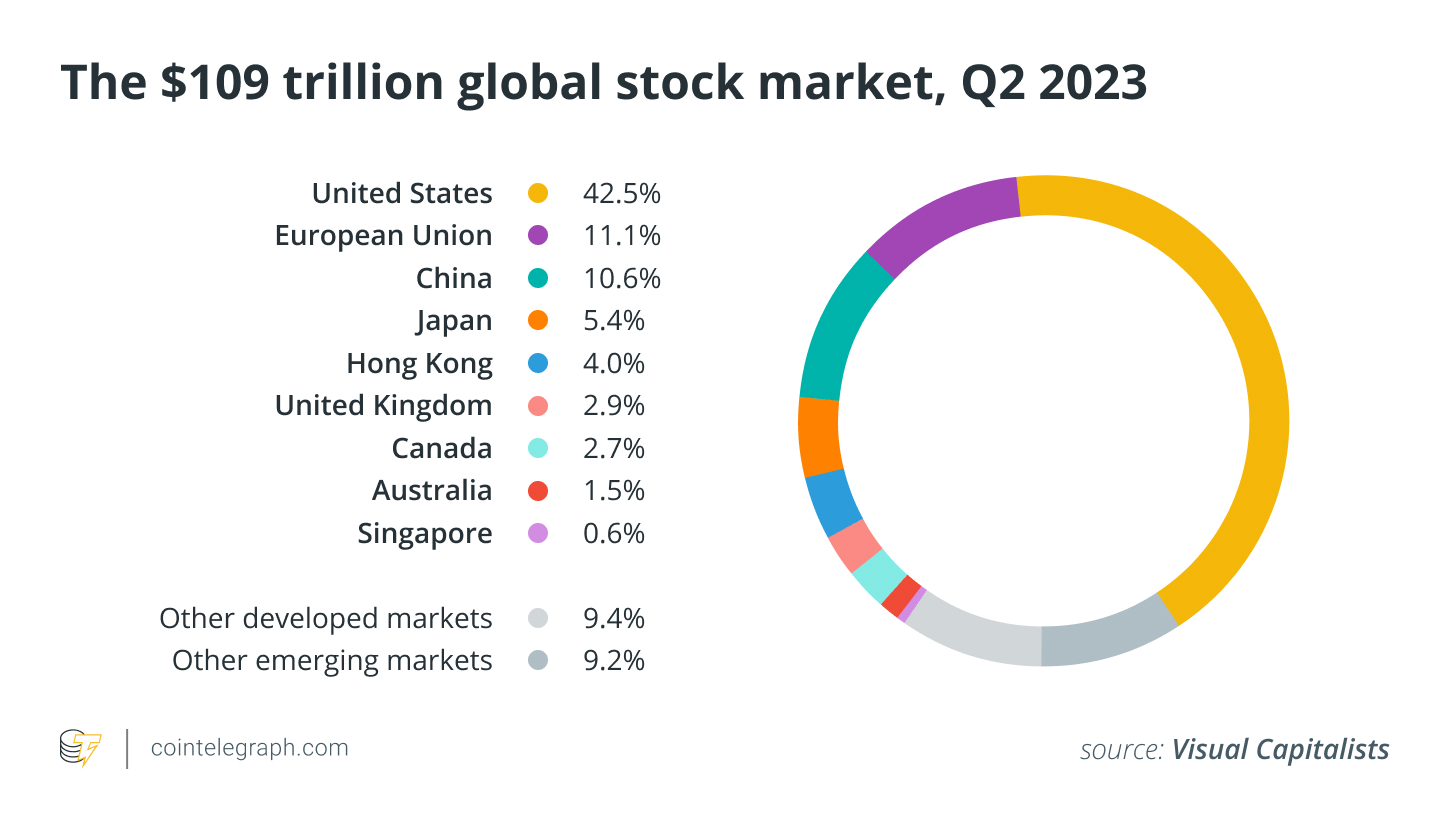 பிட்காயின் சூப்பர்சைக்கிள் 2024: இவை அனைத்தையும் முடிவுக்கு கொண்டுவருவதற்கான சுழற்சி இதுதானா?