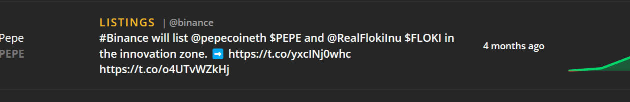 மார்க்கெட்ஸ் புரோ 29 மணி நேரத்தில் 88% ஆதாயங்களை வழங்கும் போது பிட்காயின் ஏமாற்றமளிக்கிறது