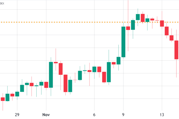 Bitcoin விலை $37K உடைக்கத் தவறியதற்கான 3 காரணங்கள்