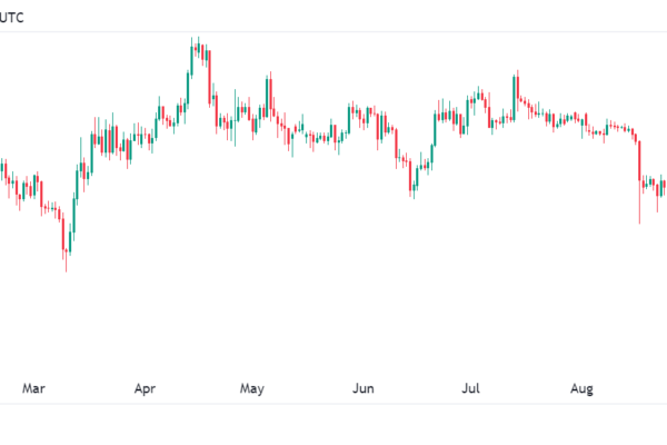 BlackRock ETH ETF ஆனது $2Kஐ கடந்த விலைக்கு உதவுகிறது;  சமூகம் BTC ETFஐ 'முடிந்த ஒப்பந்தமாக' பார்க்கிறது