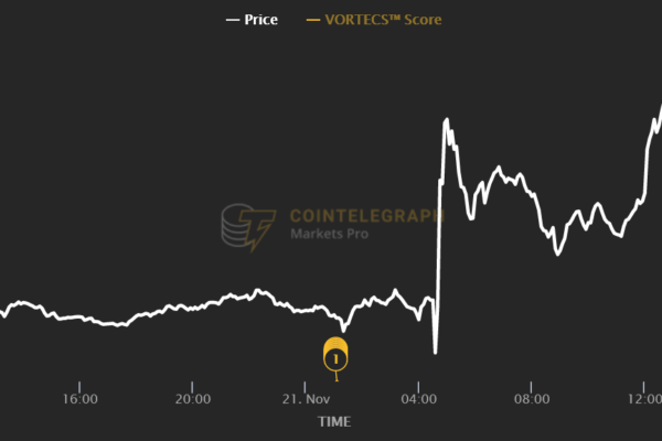 DOJ Binance உடன் $4B செட்டில்மென்ட் செய்ய விரும்புகிறது என்ற அறிக்கைக்குப் பிறகு BNB வெளிவருகிறது