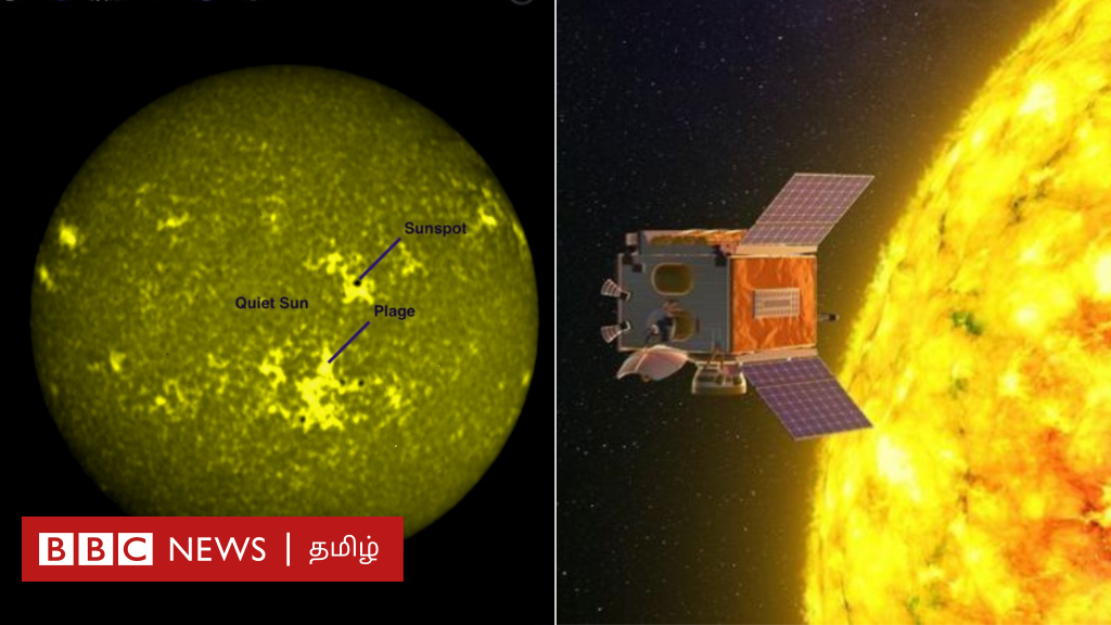 ஆதித்யா எல்1 எடுத்த முழு வட்ட புகைப்படங்கள் சூரியன் குறித்து அளிக்கக்கூடிய முக்கிய தகவல்கள்