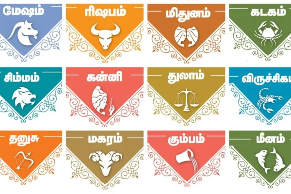 மேஷம் முதல் மீனம் வரை - 12 ராசிகளுக்கான 2024 ஆங்கிலப் புத்தாண்டு பலன்கள்