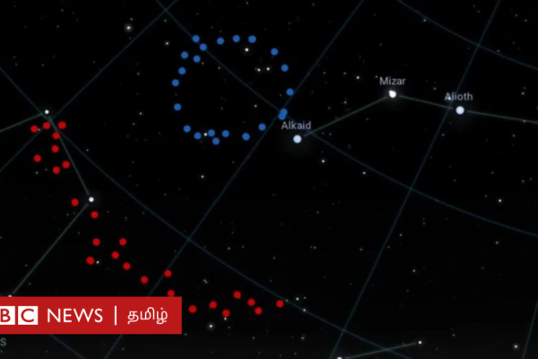 பெரிய வளையம்: இரவு வானில் நிலாவை விட 15 மடங்கு பெரிய இந்த அமைப்பு எவ்வாறு உருவானது?