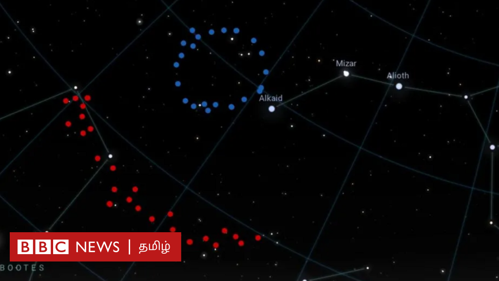 பெரிய வளையம்: இரவு வானில் நிலாவை விட 15 மடங்கு பெரிய இந்த அமைப்பு எவ்வாறு உருவானது?