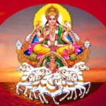 புரட்டி அடிக்க வருகிறார் சூரியன்.. கஷ்டப்படுவது உறுதி..தப்பிக்க முடியாது.. சிக்கிக்கொண்ட ராசிகள்